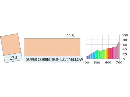 LEE Filters 230 Super Cor.L.C.T.Yell. PAR