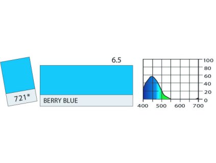 LEE Filters 721 Berry Blue PAR