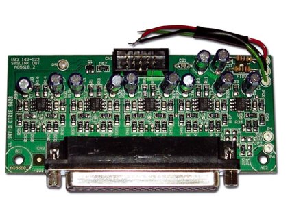 Allen&Heath WZ20S/XONE:464 SYSLINK