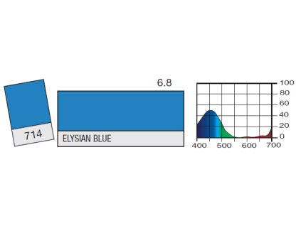 LEE Filters 714 Elysian Blue BCM