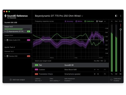 Sonarworks SoundID Reference Headphones