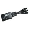 ENTTEC DMX USB Pro MKII