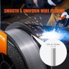 us%2FYXHSJMIGE71TGOMMLV0%2Fgoods img v3%2Fmig welding wire f3