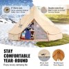us%2FFBZXZP3MMGBZ2X4C2V0%2Fgoods img v2%2Fcanvas bell tent f2