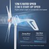 us%2FFSSFLWLFDJ4078Z0GV9%2Fgoods img v3%2Fwind turbine generator f2