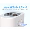 Micro SD karta & Cloud