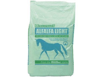 Alfa Mollichaff