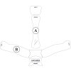 Pads Schema FR