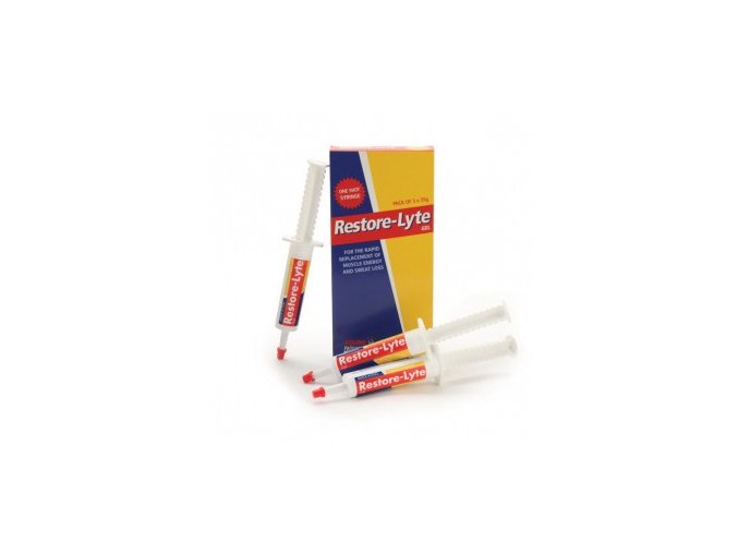 Equine Restore-Lyte Syringe