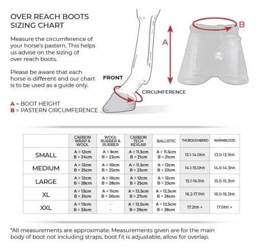 SS20-OVER-REACH-BOOTS-SIZE-GUIDE