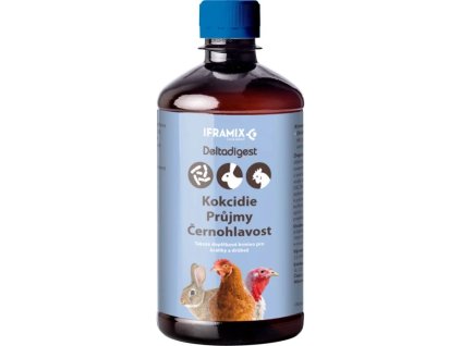 Deltadigest 500 ml, Snížení rozvoje patogenních mikroorganismů ve střevě