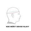Kde merit obvod