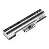 Akku VGP-BPS13/S VGP-BPS21A VGP-BPS21B Sony Vaio PCG-31311M PCG-7181M