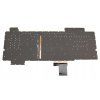Tastatur ASUS FX505DU FX505DY / RED LED
