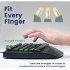 dratova-klavesnice-periboard-512b-classic-us--11525