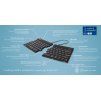 r-go-tools-klavesnice-dratova-split-break-version-2-us-cerna--rgosp-uswibl