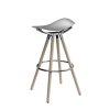 humanscale-sedeo-bar-stool-with-glides-white--asbmpwgc