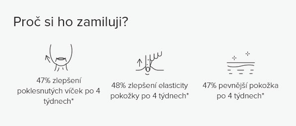 ageloc_galvanic_spa_facial_gel_vyhody