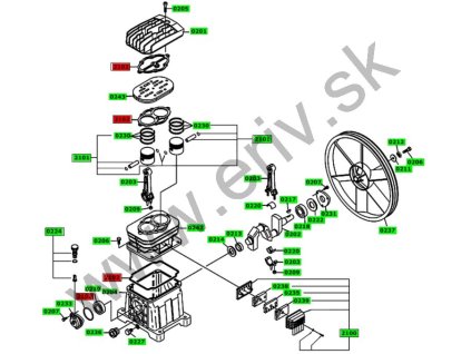 Sada tesnení AB 512
