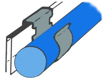 MKL 1-4mm/22/50