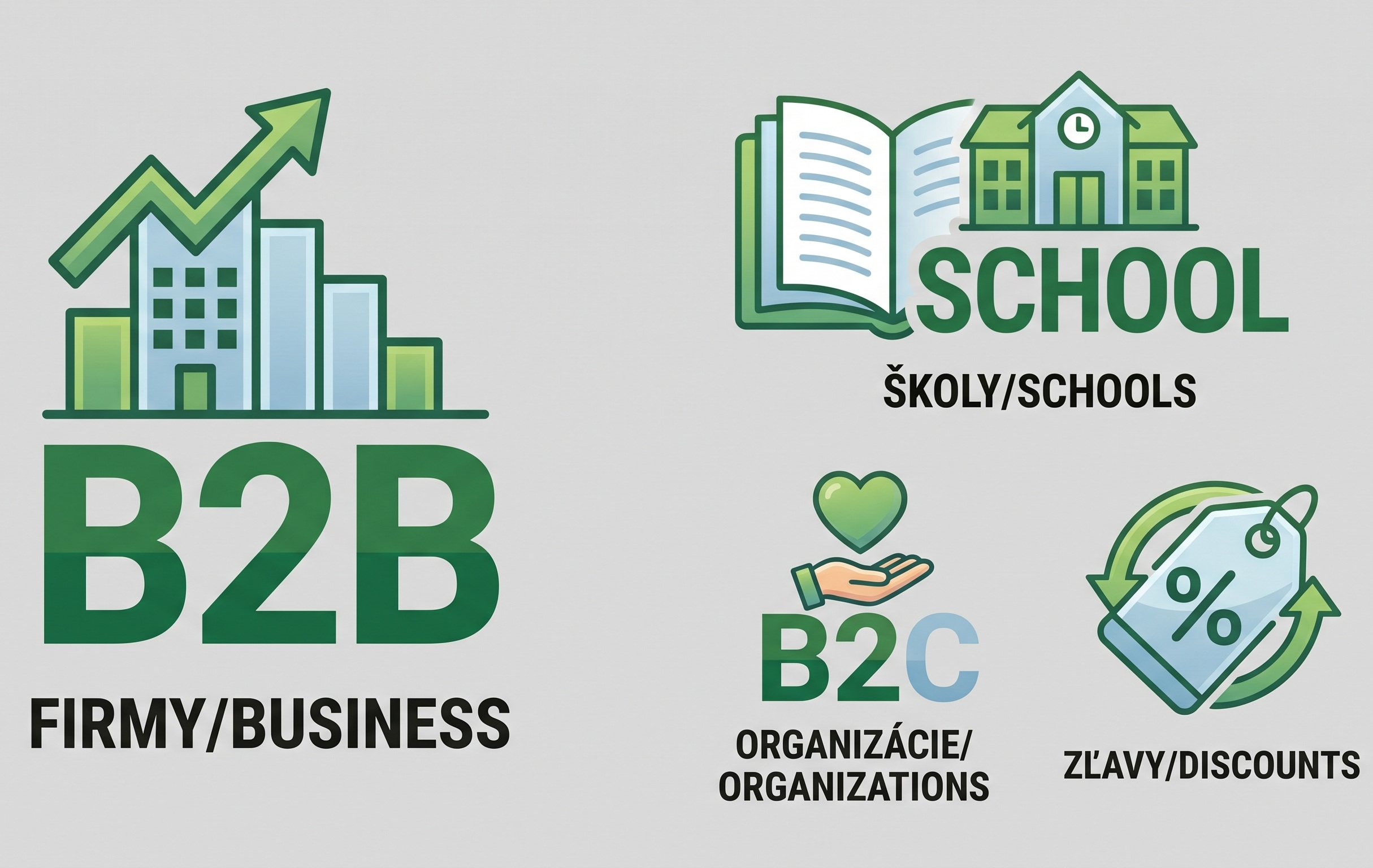 Zľavy pre školy, škôlky, firmy, organizácie