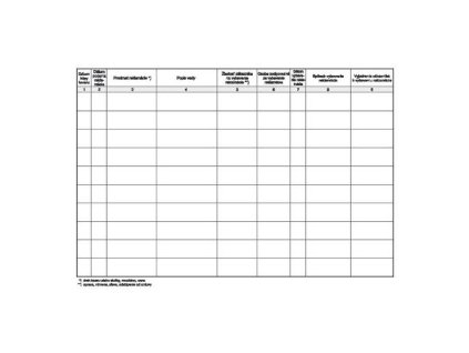 3054 sk kniha evidencie reklamacii a4 30 listov 939 php