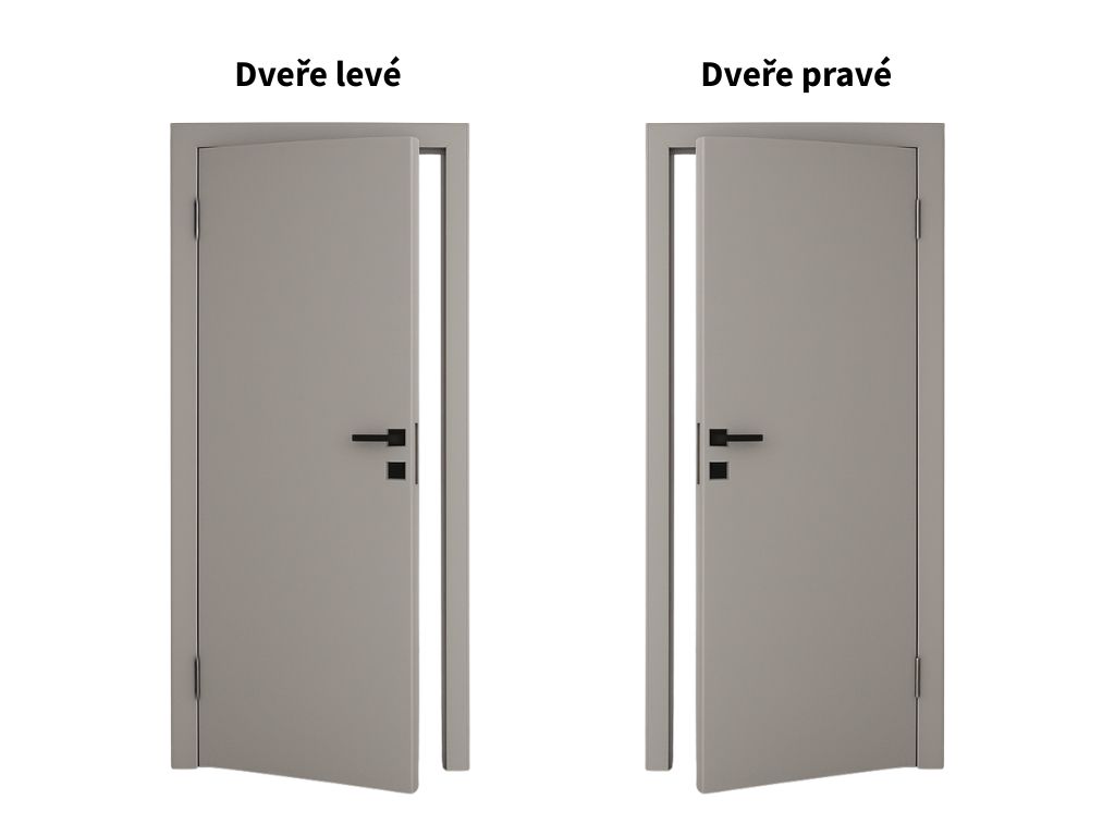 Schéma pro určení směru otevírání dveří levé a pravé