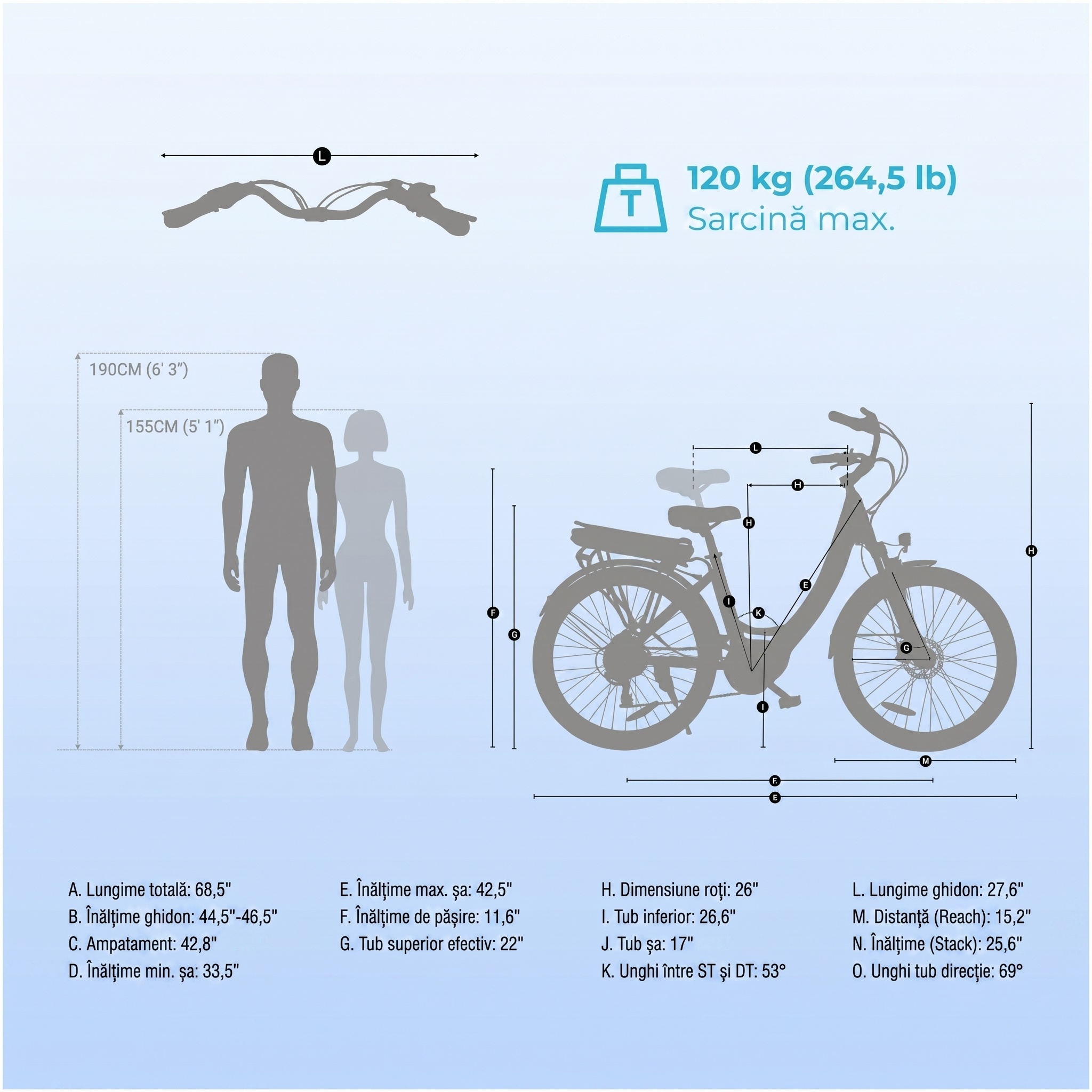 Imagine produs - Bicicletă electrică Foride Urbano 2