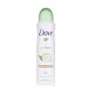 Dove - izzadásgátló spray uborka
