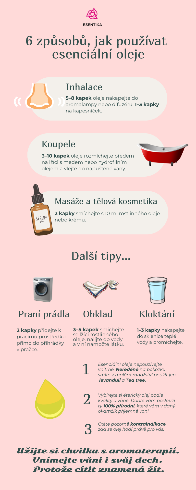 Infografika-pouziti