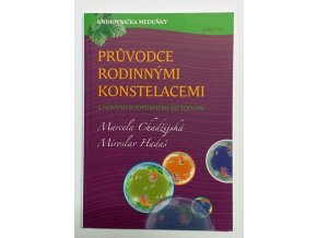 obalka Rodkonst