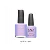 CND SHELLAC Gel Polish – CHIC-A-DELIC  7,3ml/261