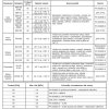 O-kroužek 215,27x 6,99 FPM80 (DIN3771)