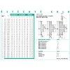 ŘETĚZOVÉ KOLO S NÁBOJEM 5/8"x3/8" Z29 SIMPLEX