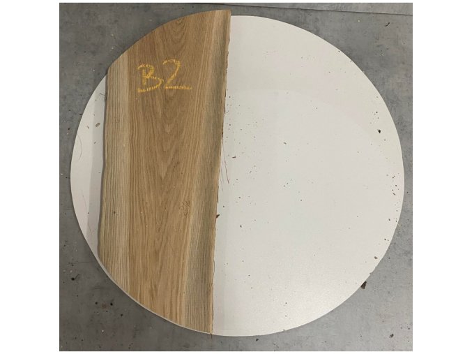B2
