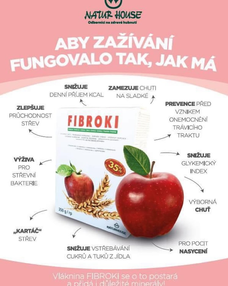 vláknina