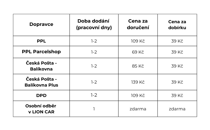 doprava