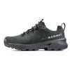 Ducan III Low LTH GTX Women