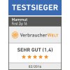 Verbraucherwelt Mammut First Zip 16 TS.jpg