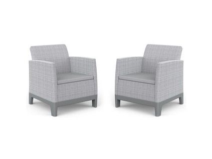 duo itmes 7116 2