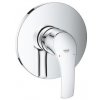 GROHE EUROSMART sprchová baterie 158mm,