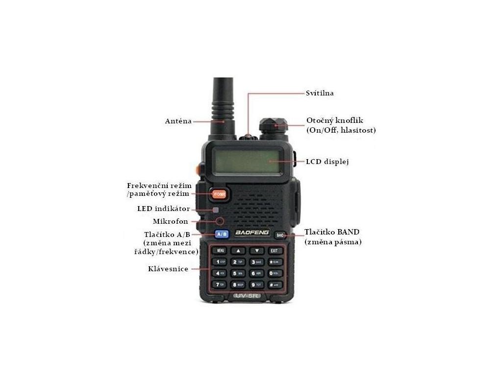 Baofeng UV-5R + HF sada + Naprogramováno - eShop Yachtmeni