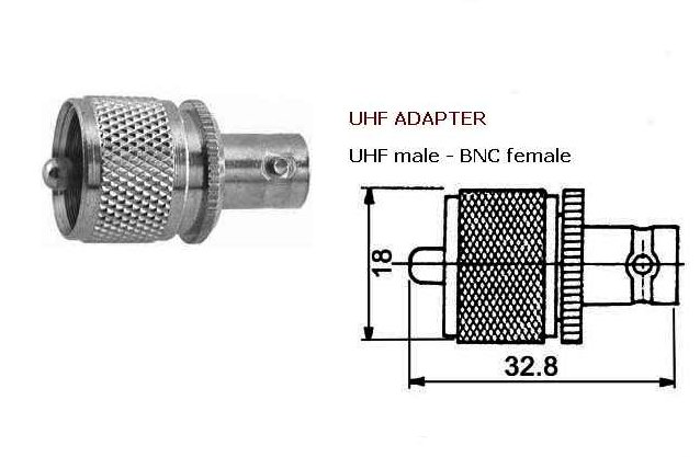 OEM PL-BNC adapter m/f