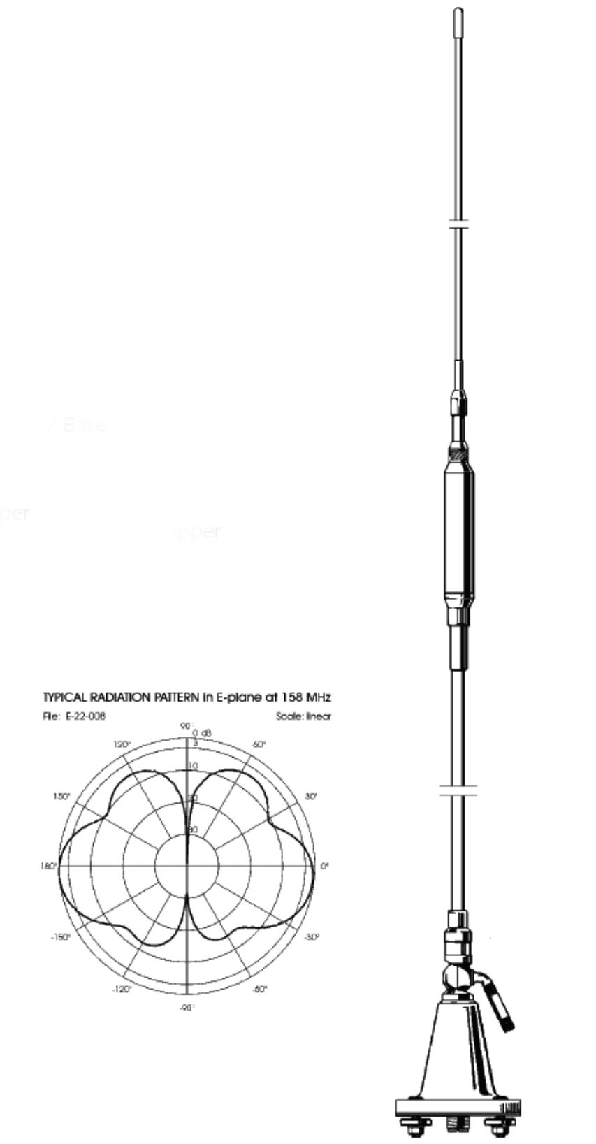 SIRIO Marine 160 S3/S2 Marine anténa VHF