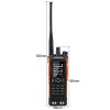 Baofeng DM-32UV – DMR / analogová radiostanice s GPS, APRS a šifrováním AES-256