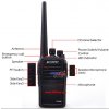 PX-508/558 UHF IP67