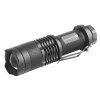 led svitilna se zoomem everActive hl