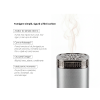1777279325 Infografika Ritual Mist WEB Ritual Mist RO