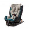 AUTOSEDAČKA MOKKI 0-36 KG ISOFIX TMAVĚ ZELENÁ