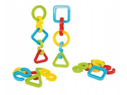 edukacni retez tvary